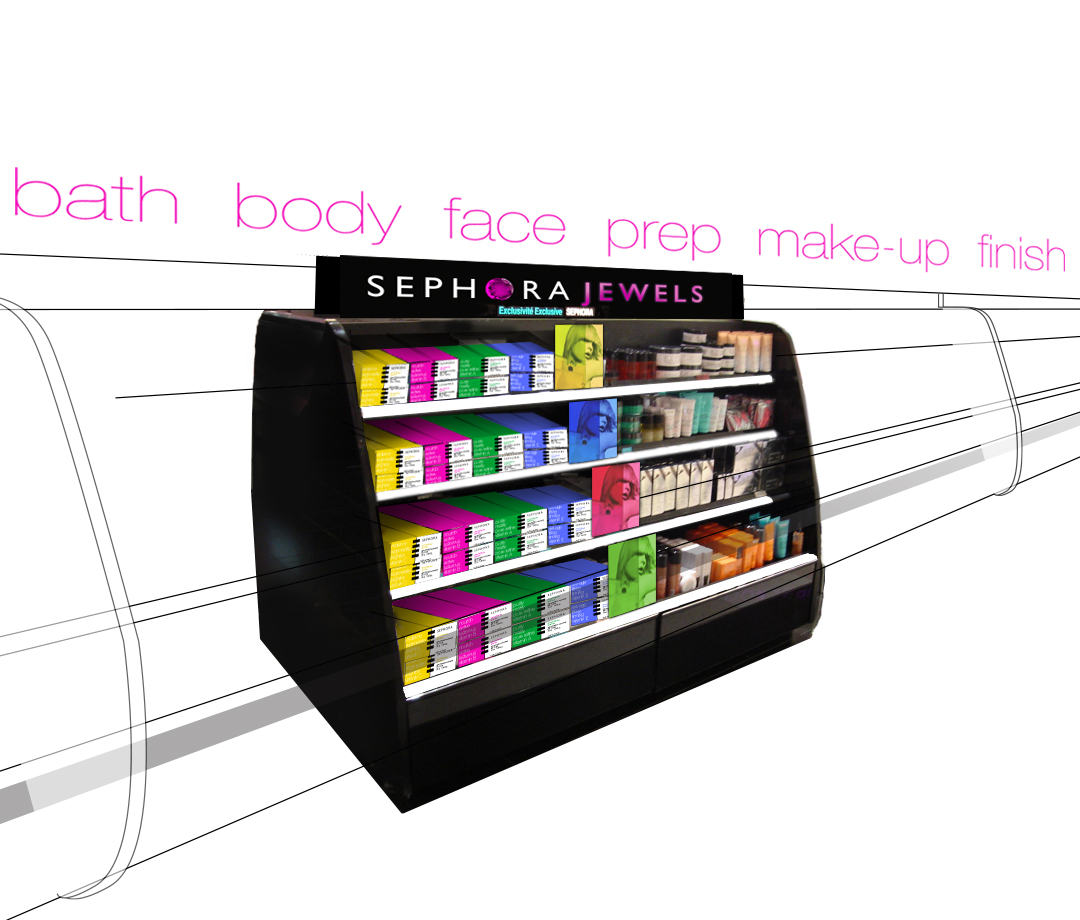 Sephora skincare merchandising